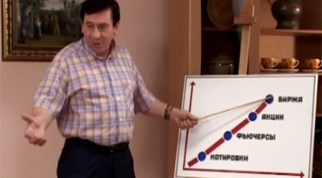 Леня Голубков. Кадр из рекламного видеоролика на krahdollara.ru