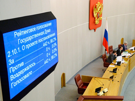 Экран с результатами голосования депутатов во втором чтении по президентскому проекту постановления об объявлении амнистии на пленарном заседании Государственной Думы РФ. Фото: РИА Новости