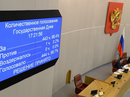 Внеочередное пленарное заседание Госдумы, в ходе которого депутаты ратифицировали Договор о принятии Республики Крым в РФ и образовании новых субъектов. Фото: РИА Новости.