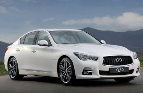 Infiniti Q50