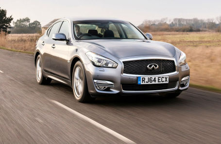 Infiniti Q70