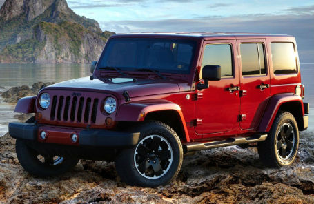 Jeep Wrangler Unlimited